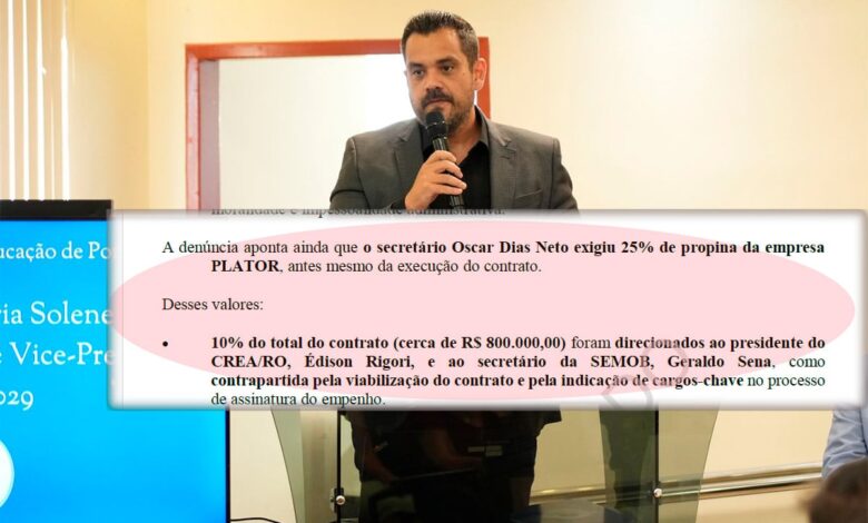Fortes suspeitas de corrupção em processo de R$ 35 milhões mobilizam investigações no MP e Tribunal de Contas na gestão Léo Moraes - Política
