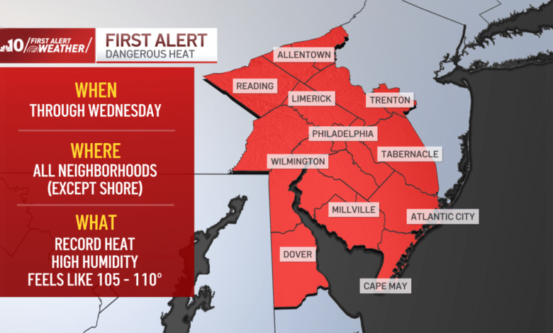 A weather secret that could save your life during a heat wave – NBC10 Philadelphia