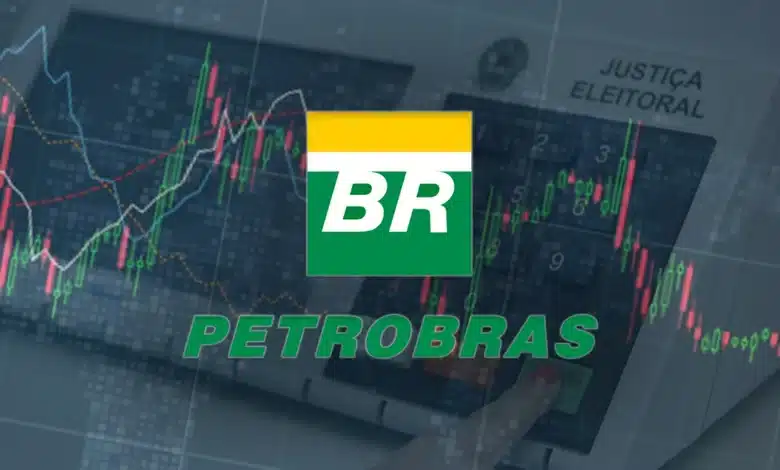 Vale comprar abaixo do preço teto em 2025?