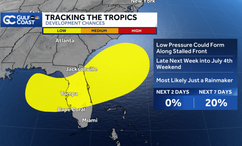 Tracking the potential for tropical development near Florida next week