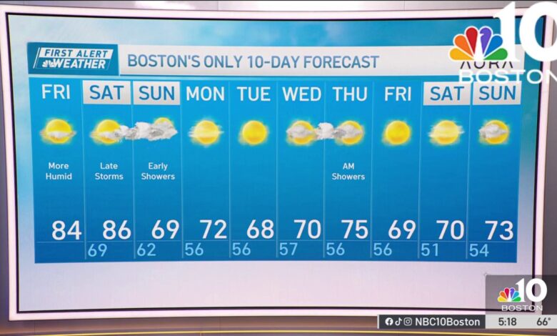 Summer makes one of its last stands – NBC Boston