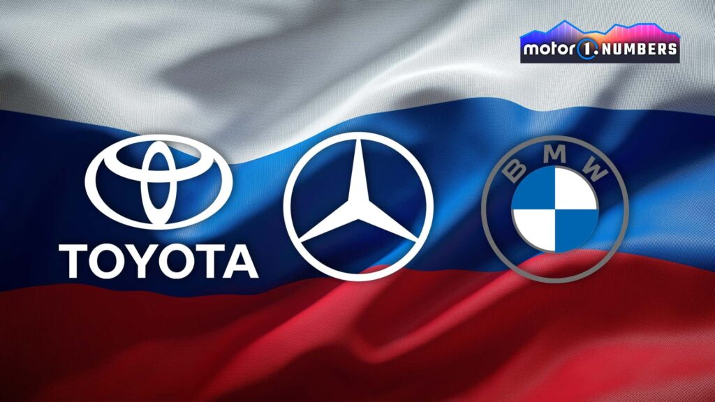 russos seguem comprando carros ocidentais em 2025