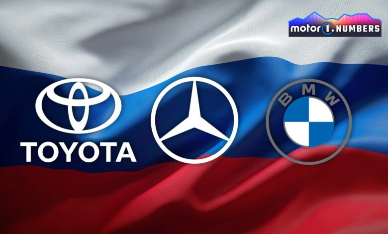 russos seguem comprando carros ocidentais em 2025