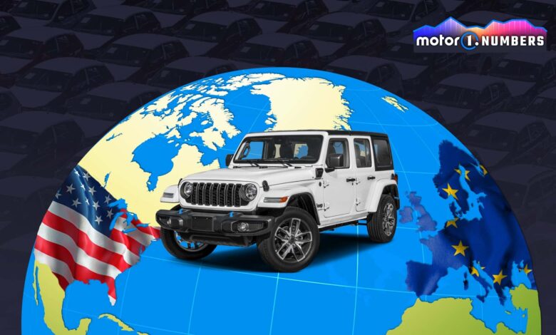 Carros 4x4 estão vendendo mais do que nunca: veja a análise