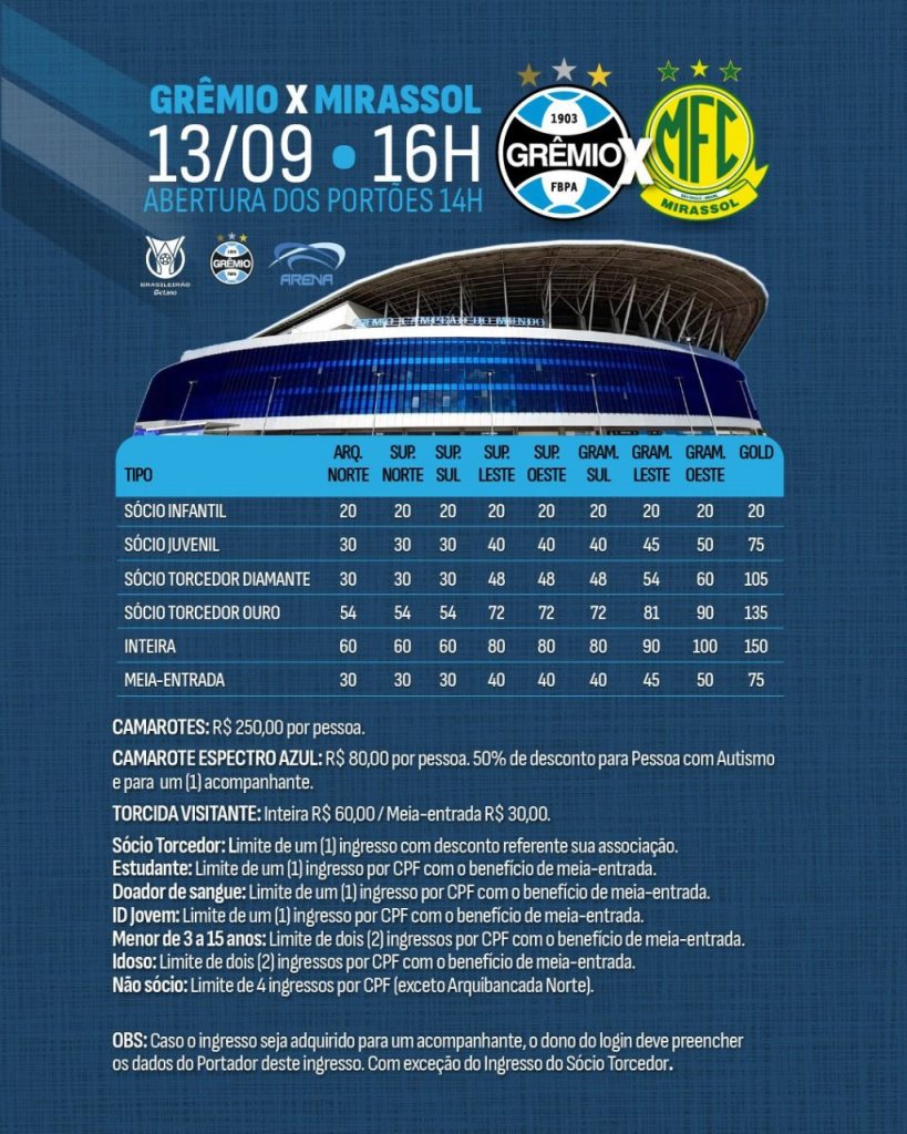Grêmio enfrenta Mirassol na Arena no próximo sábado, dia 13 – Arena do Grêmio