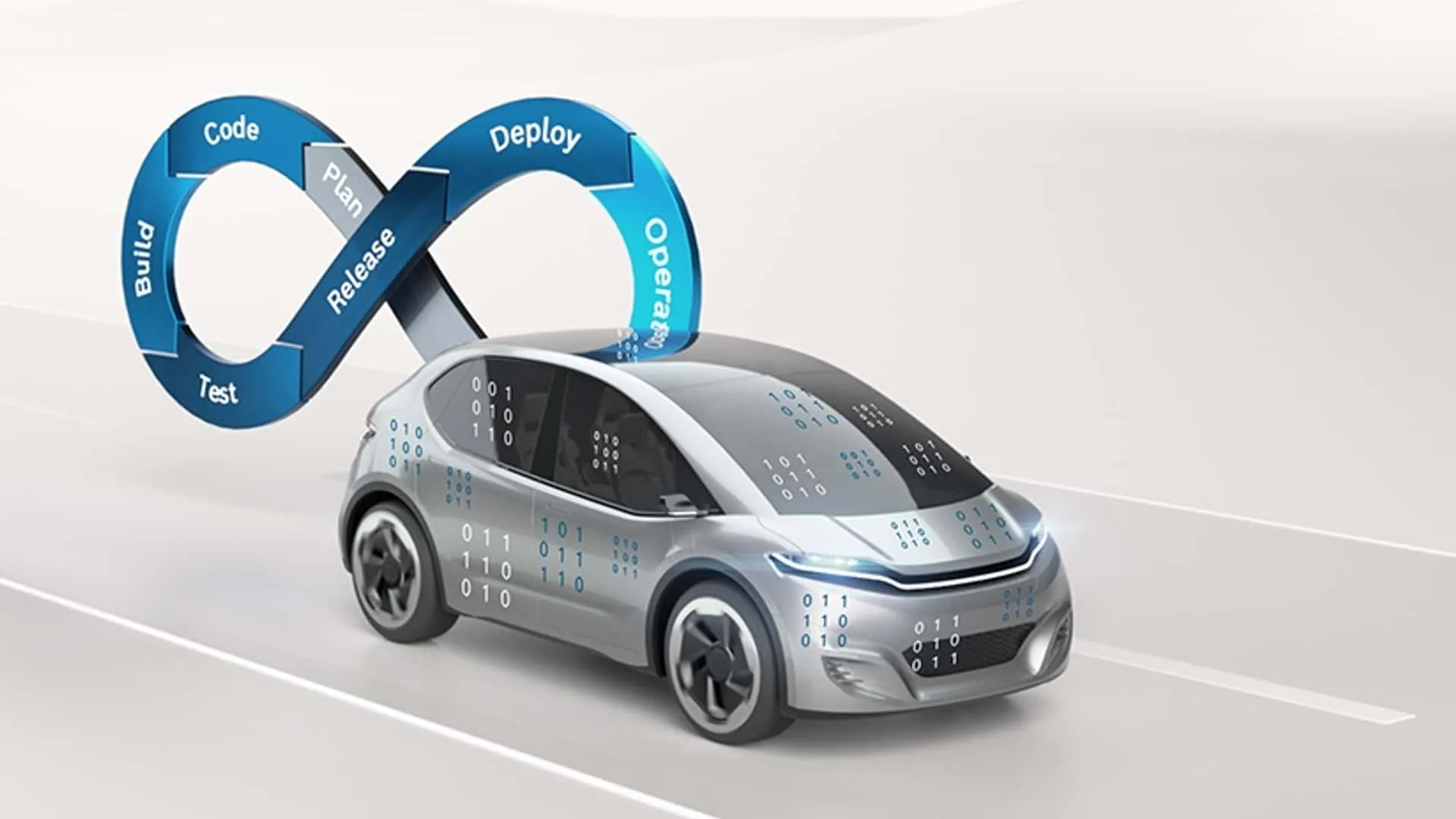 como seu carro se transforma em um computador moderno