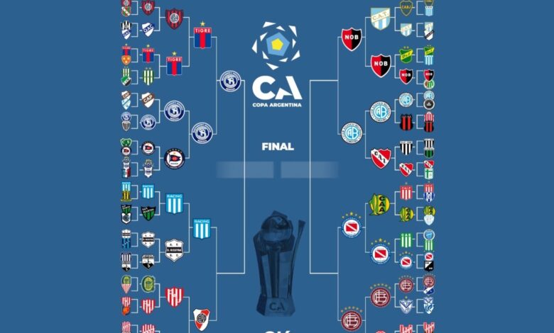 La Copa Argentina busca a su segundo semifinalista :: Olé